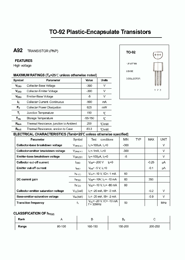 A92_4532595.PDF Datasheet