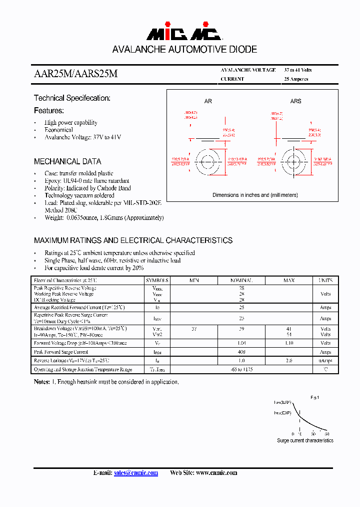 AARS25M_4462207.PDF Datasheet