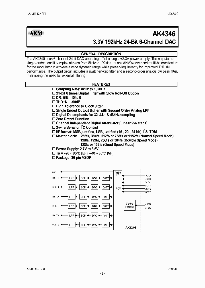 AK4346_4806331.PDF Datasheet