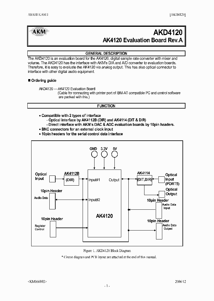 AKD412006_4516567.PDF Datasheet