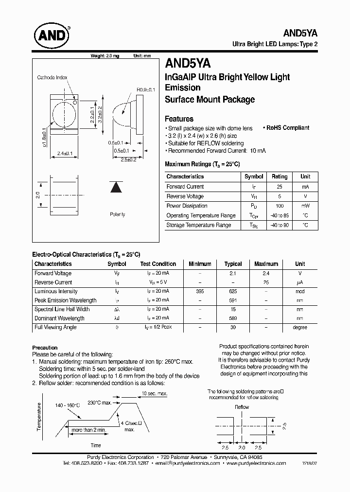 AND5YA_4744580.PDF Datasheet