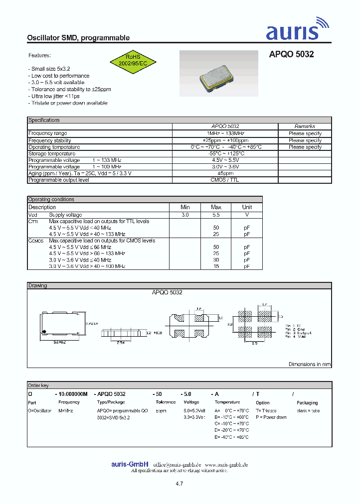 APQO5032_4529349.PDF Datasheet