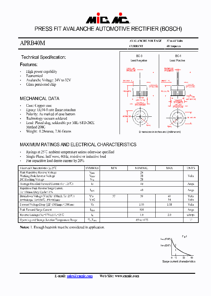 APRB40M_4446456.PDF Datasheet