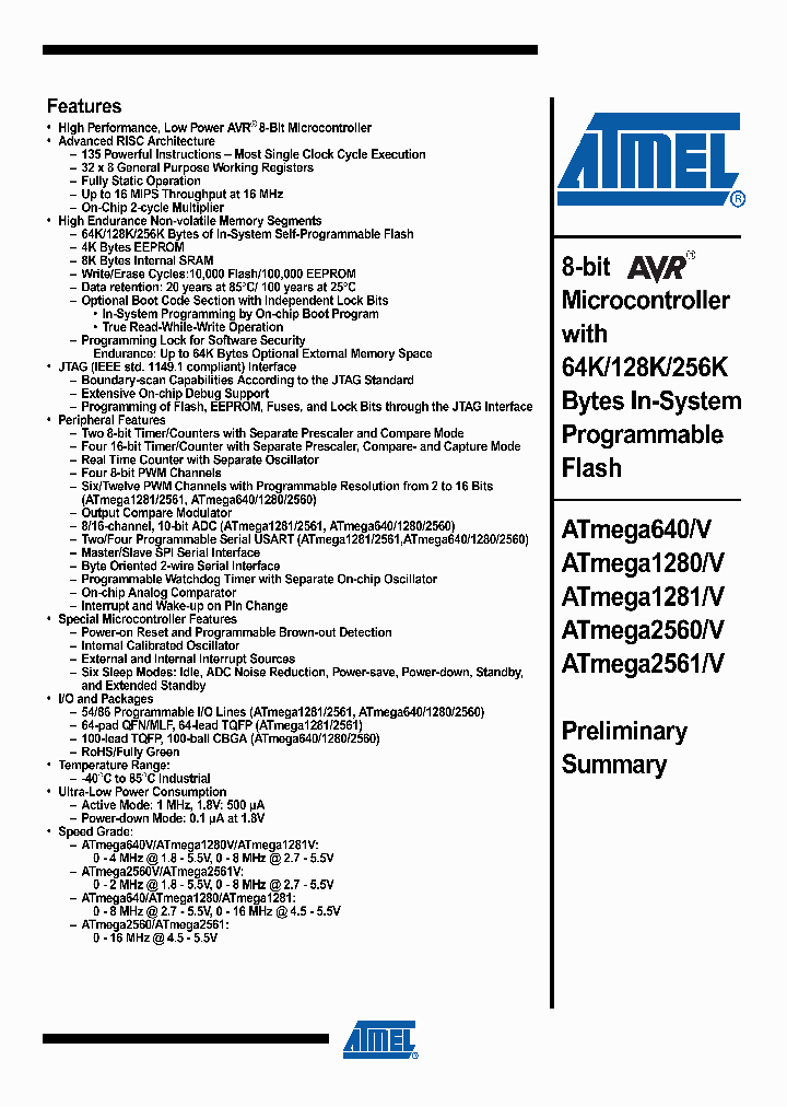 ATMEGA640071_4623015.PDF Datasheet