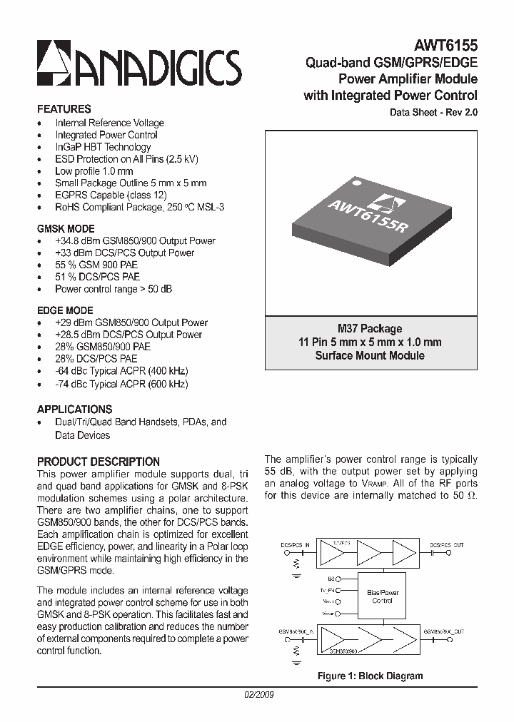 AWT6155_4318476.PDF Datasheet