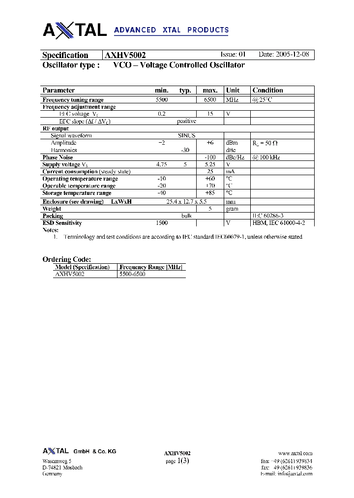 AXHV5002_4371255.PDF Datasheet