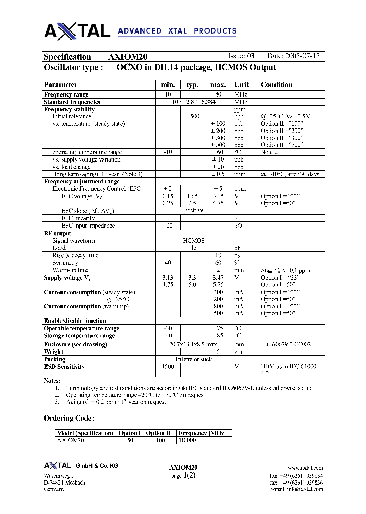 AXIOM20_4436381.PDF Datasheet