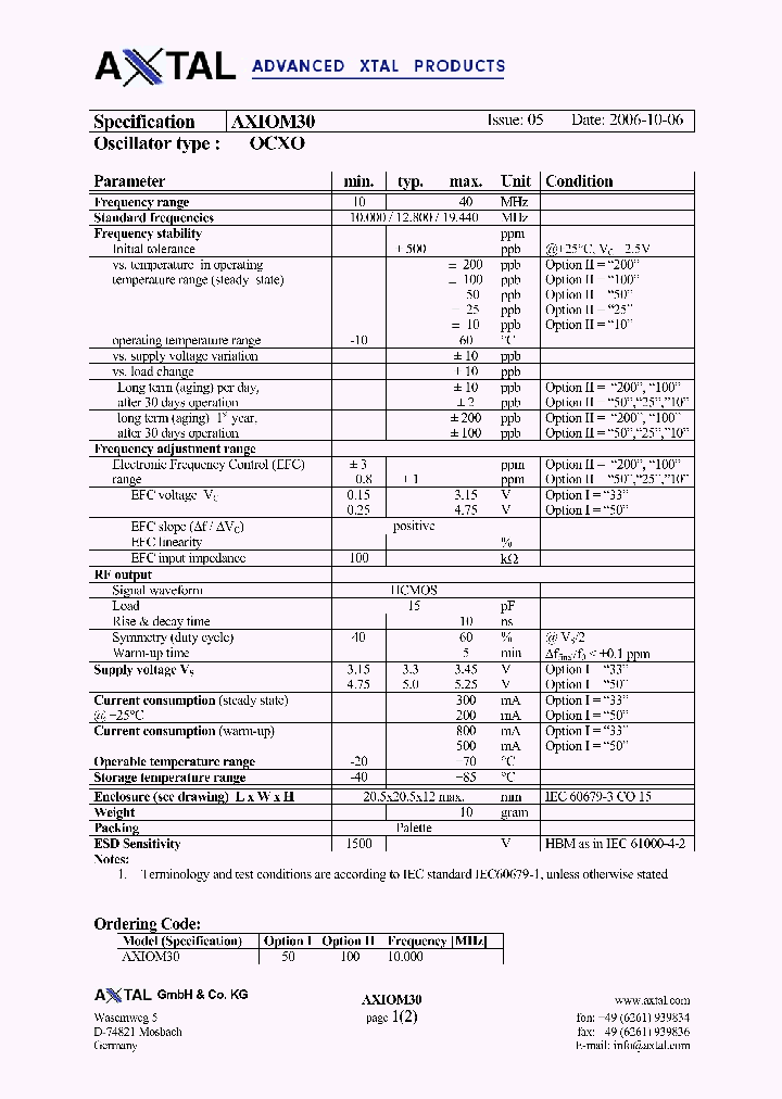 AXIOM30_4436385.PDF Datasheet