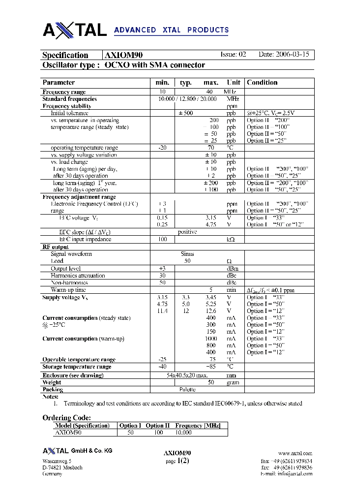 AXIOM90_4186370.PDF Datasheet