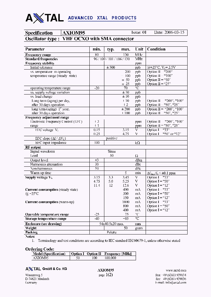 AXIOM95_4186371.PDF Datasheet