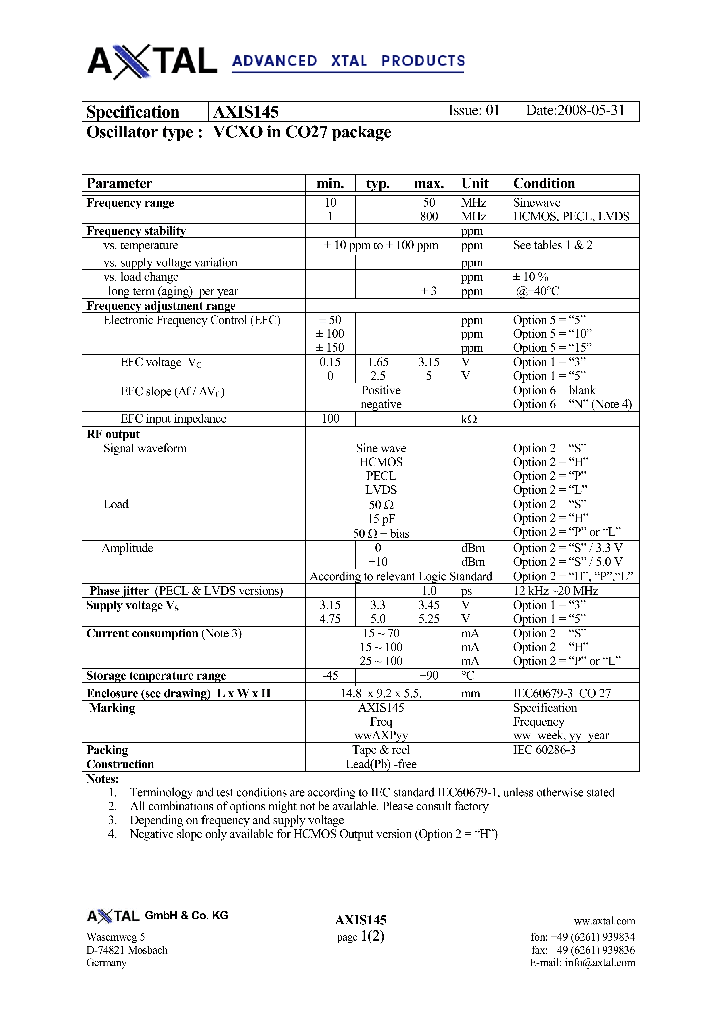 AXIS145_4560019.PDF Datasheet