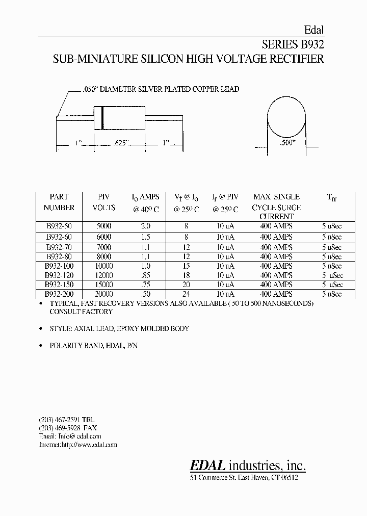 B932_4646429.PDF Datasheet