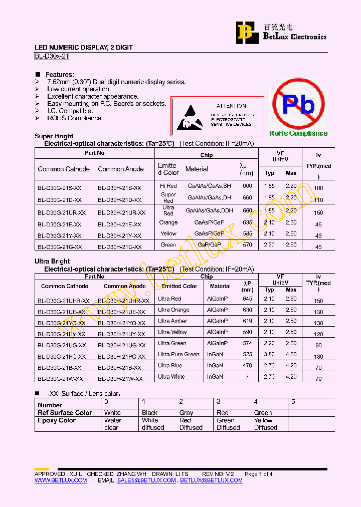 BL-D30G-21S-4-10_4630363.PDF Datasheet