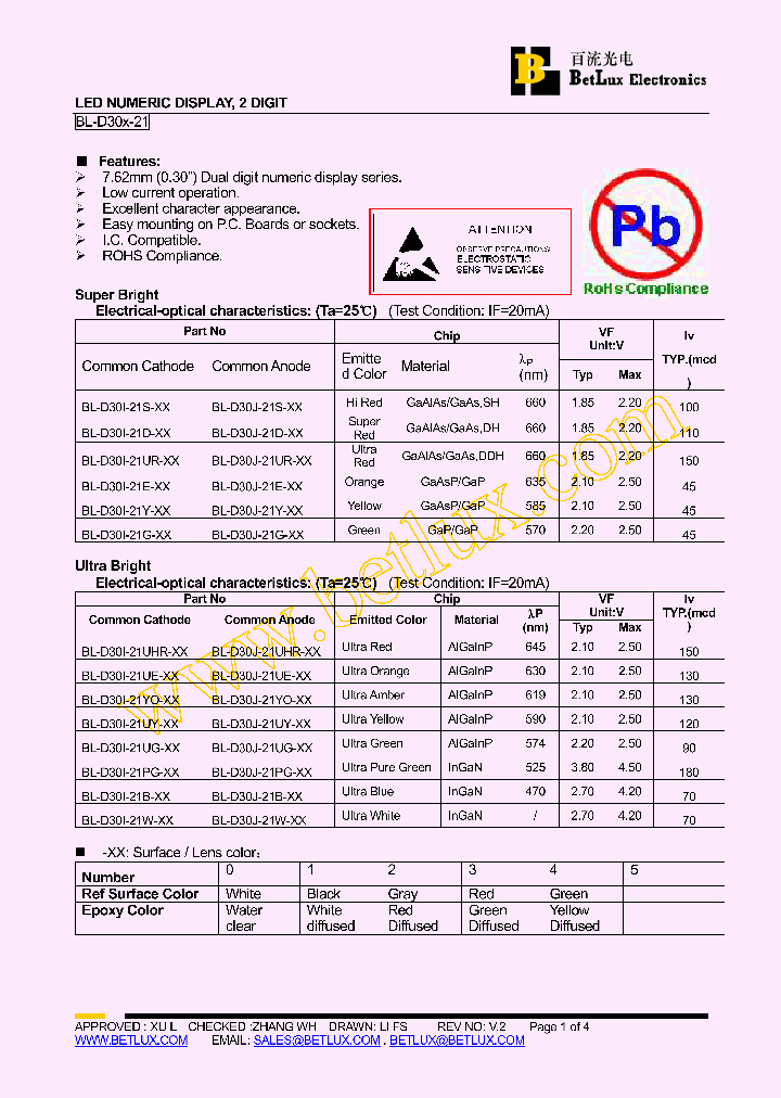 BL-D30I-21S-4-10_4630364.PDF Datasheet