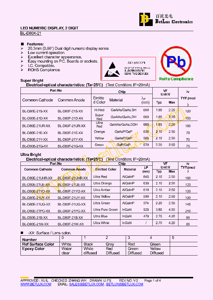BL-D80F-21B_4818370.PDF Datasheet