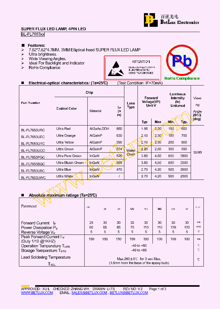 BL-FL7653BGC_4746789.PDF Datasheet