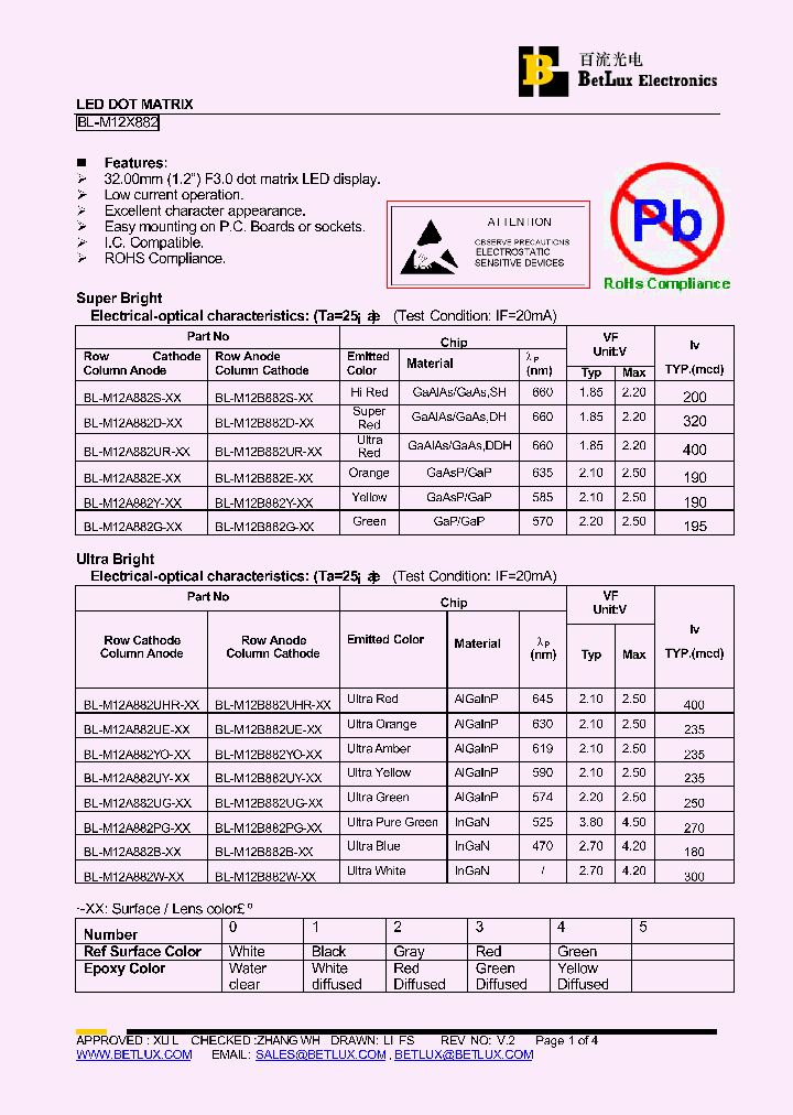 BL-M12A882B_4436785.PDF Datasheet