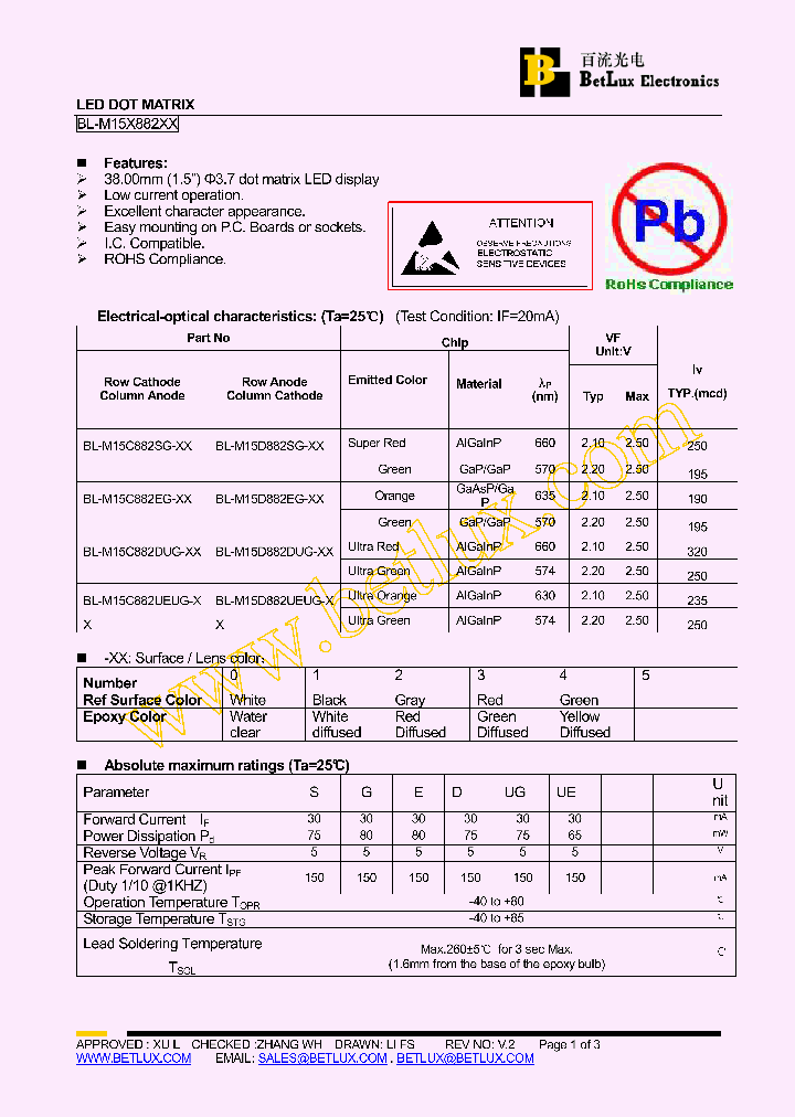 BL-M15C882DUG_4431774.PDF Datasheet