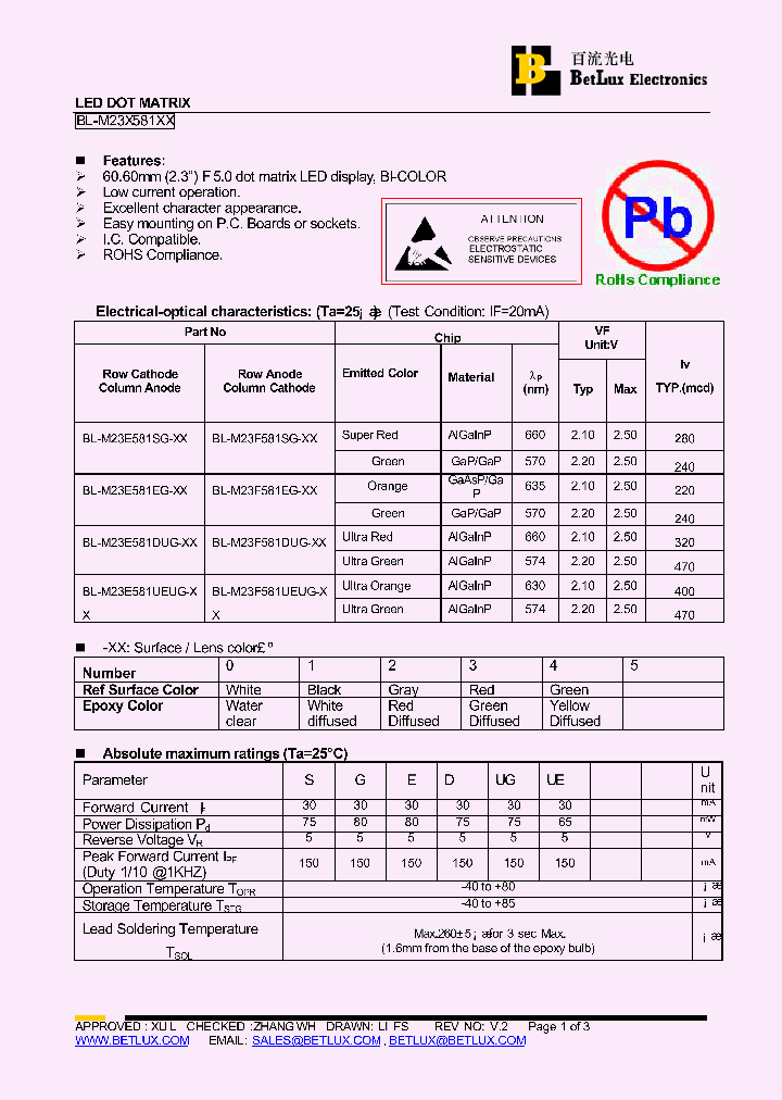 BL-M23E581DUG_4431788.PDF Datasheet
