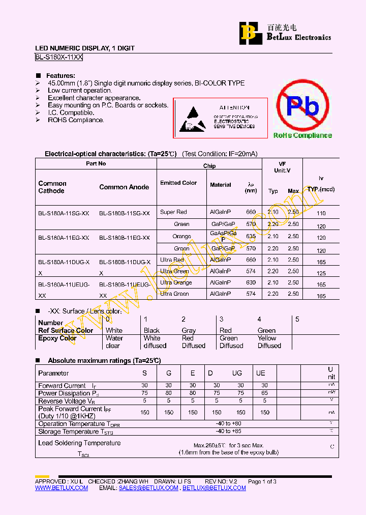 BL-S180A-11SG-1_4498603.PDF Datasheet