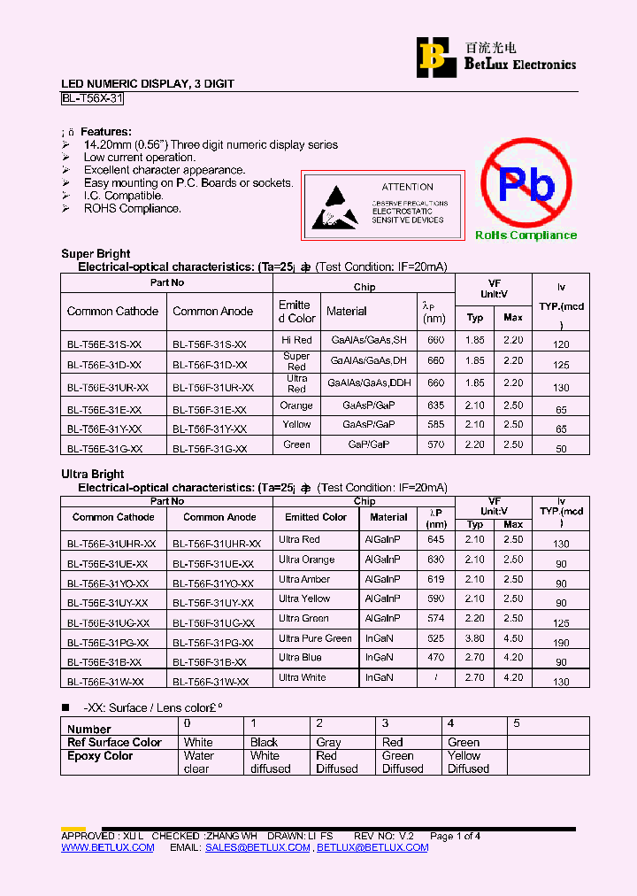 BL-T56E-31D_4746778.PDF Datasheet