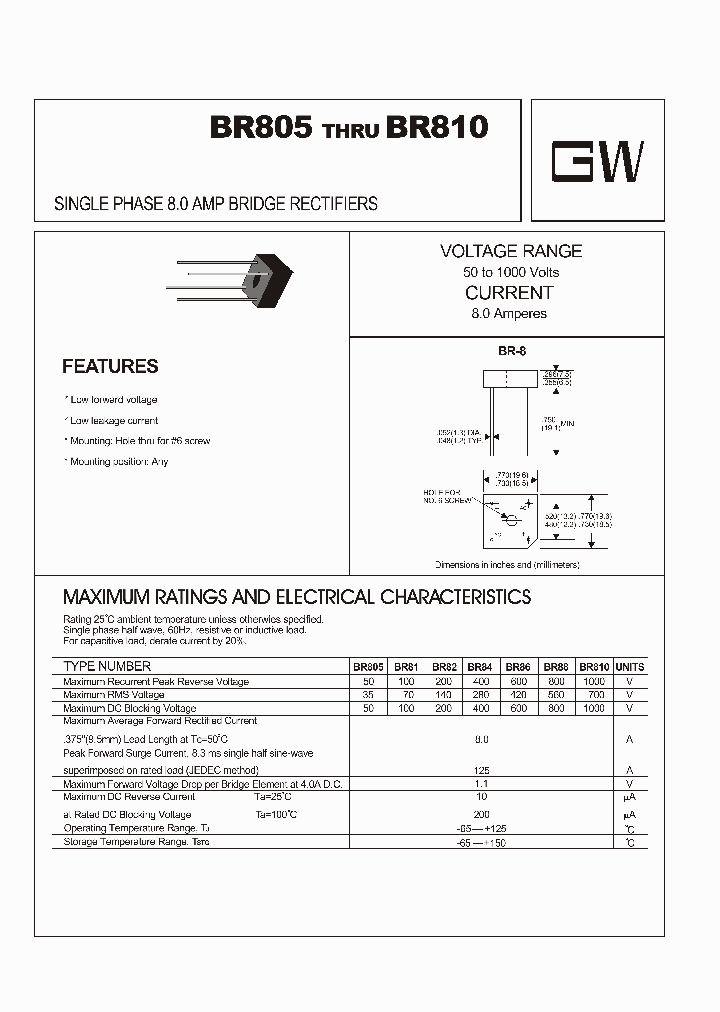 BR81_4546552.PDF Datasheet