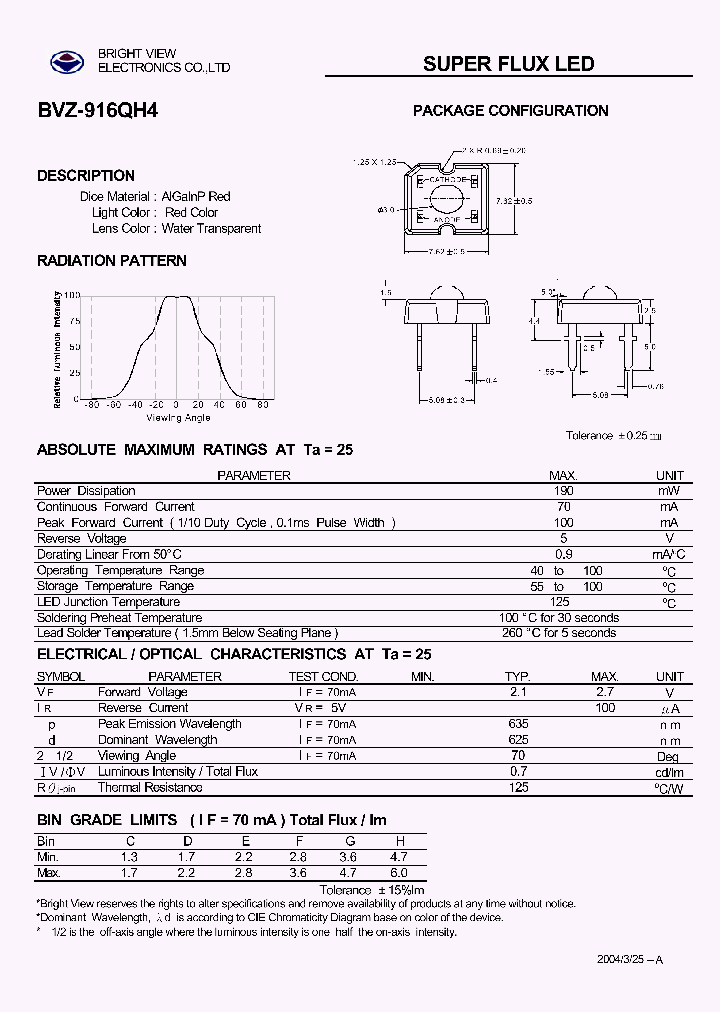 BVZ-916QH4_4802831.PDF Datasheet