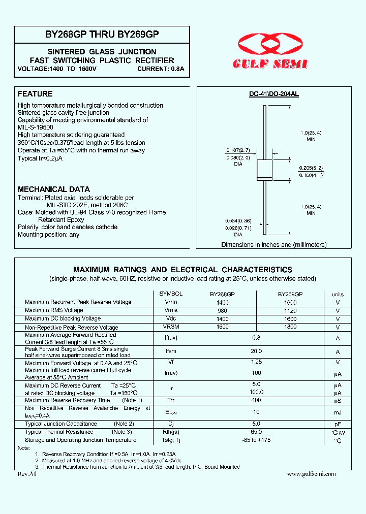 BY268GP_4618557.PDF Datasheet