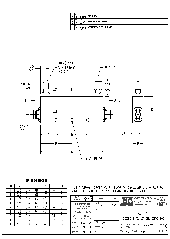 C11X-XX_4777315.PDF Datasheet