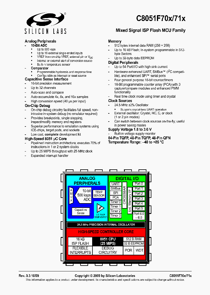 C8051F70X0910_4909762.PDF Datasheet