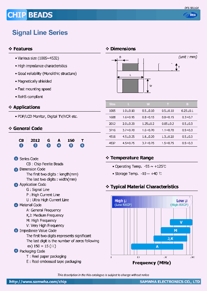 CB1608GK202_4527831.PDF Datasheet