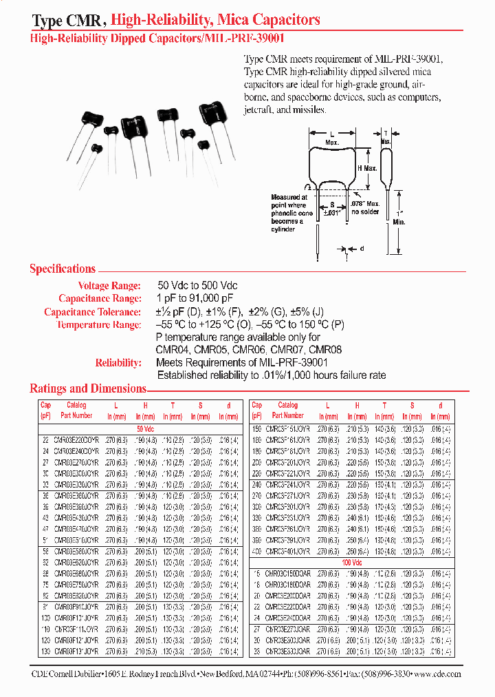 CDEC100DPYM_4214413.PDF Datasheet