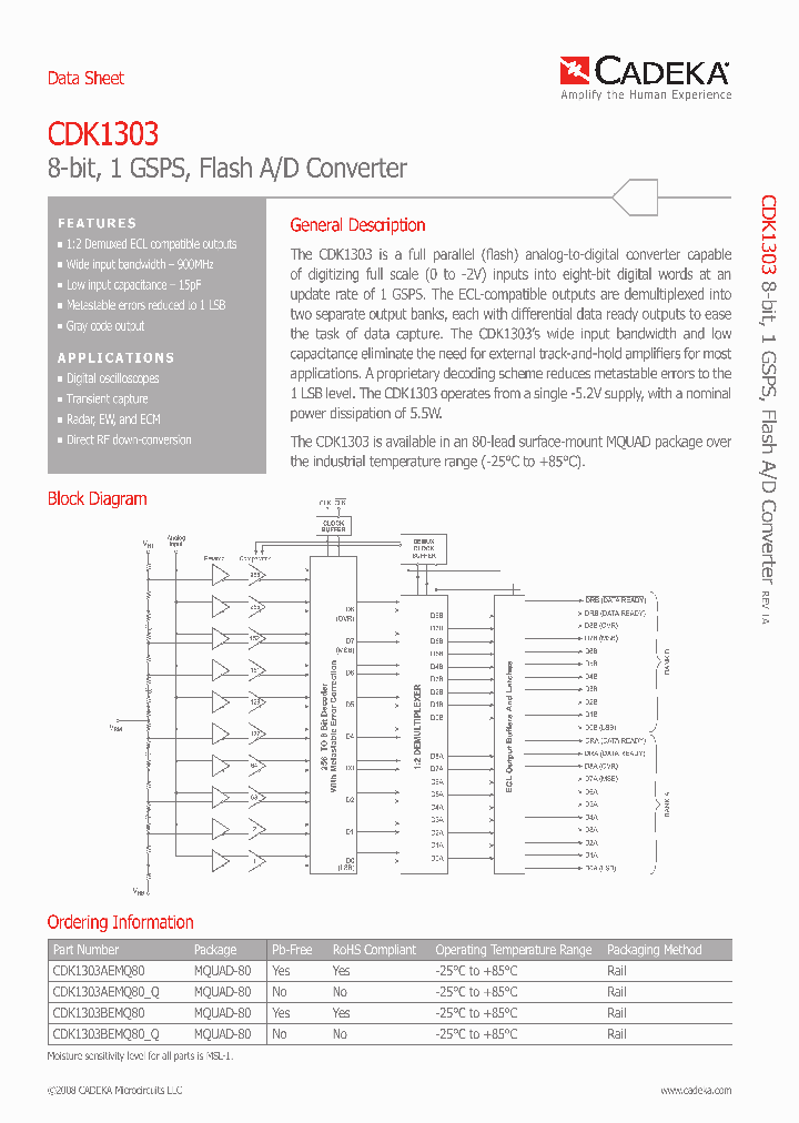 CDK1303AEMQ80_4446063.PDF Datasheet