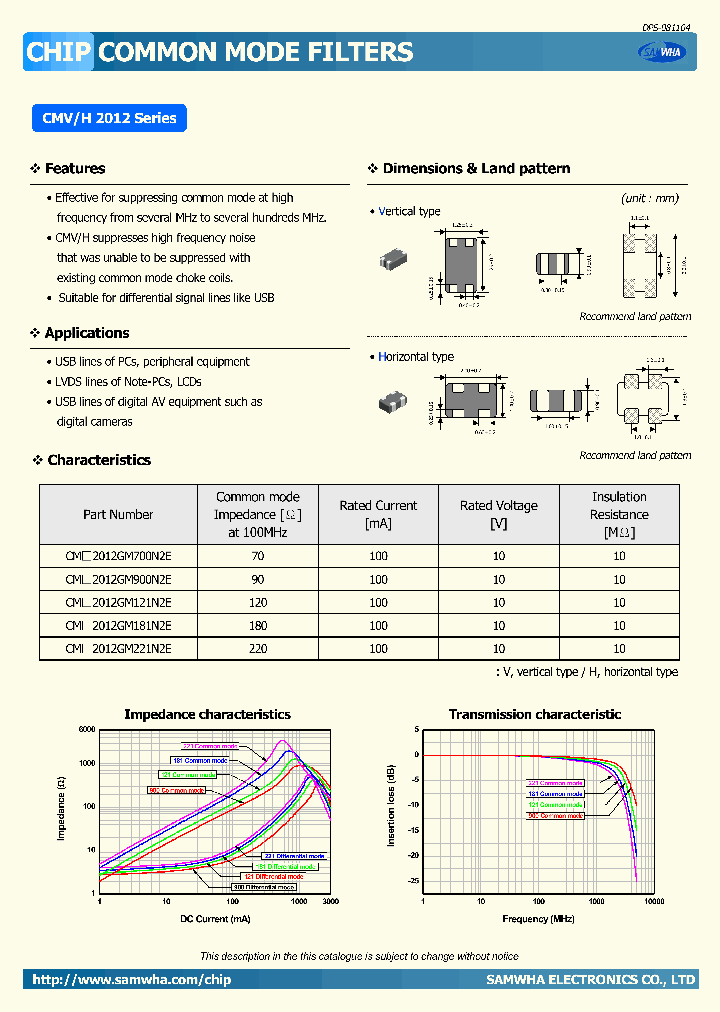 CMV2012GM700N2E_4531622.PDF Datasheet