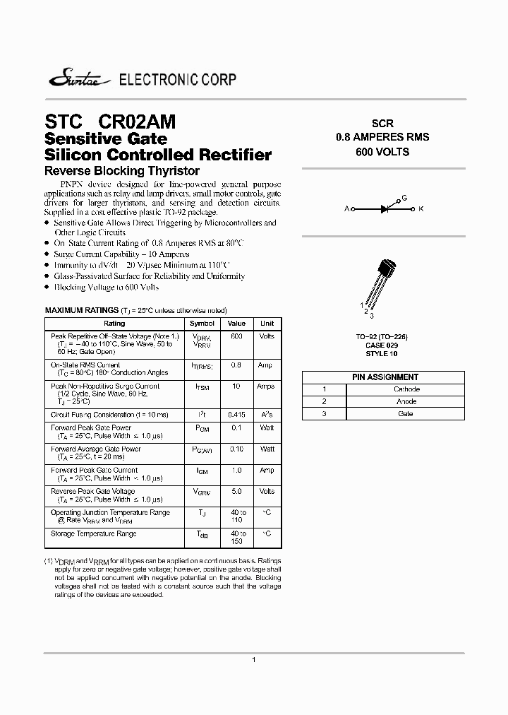CR02AM_4295631.PDF Datasheet
