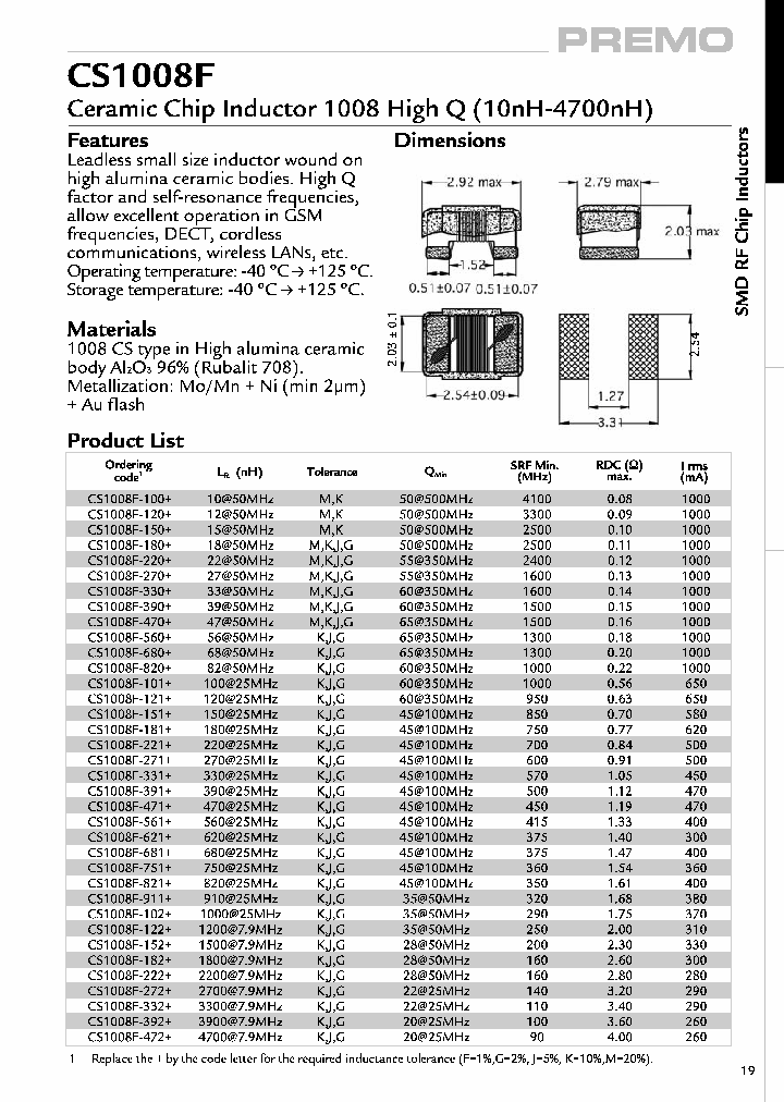 CS1008F_4455058.PDF Datasheet