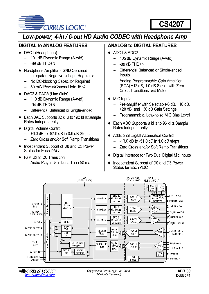 CS4207-CNZC1_4593024.PDF Datasheet