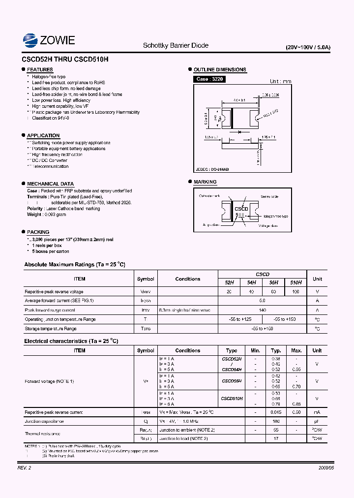 CSCD510H_4526370.PDF Datasheet