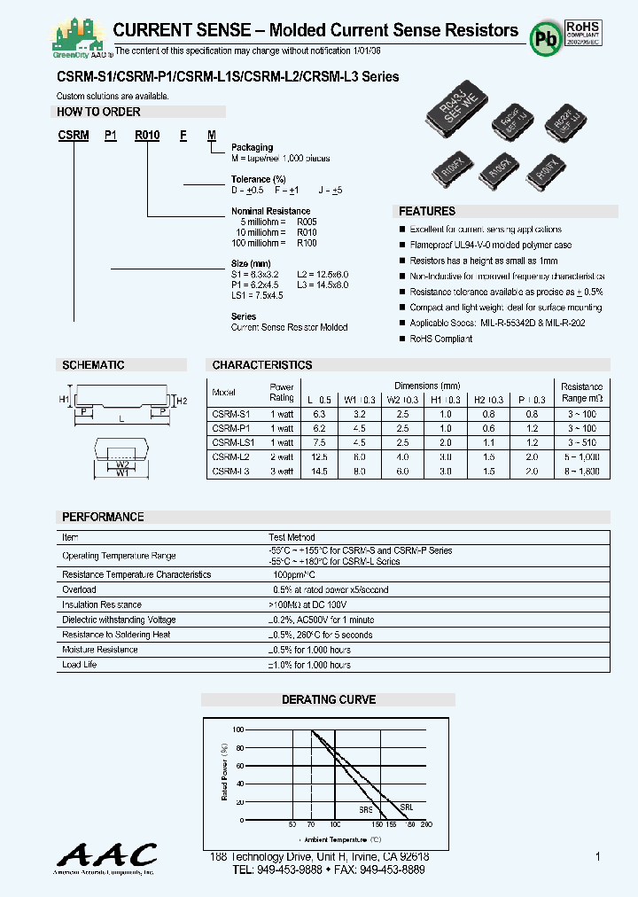 CSRMS1R005DM_4516848.PDF Datasheet
