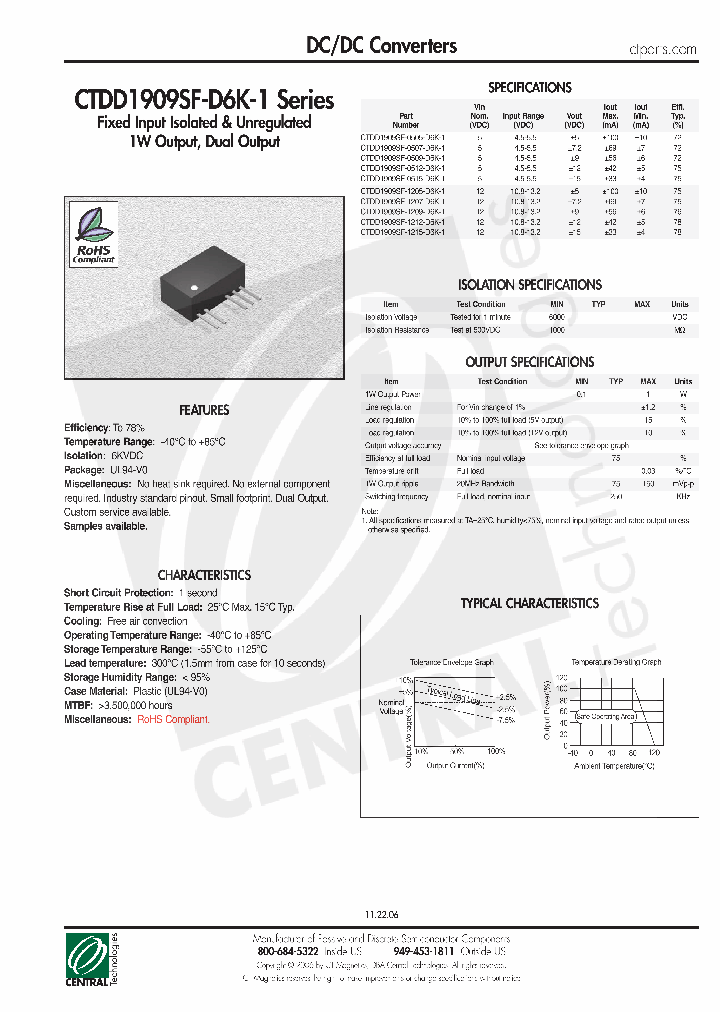 CTDD1909SF-0505-D6K-1_4677016.PDF Datasheet