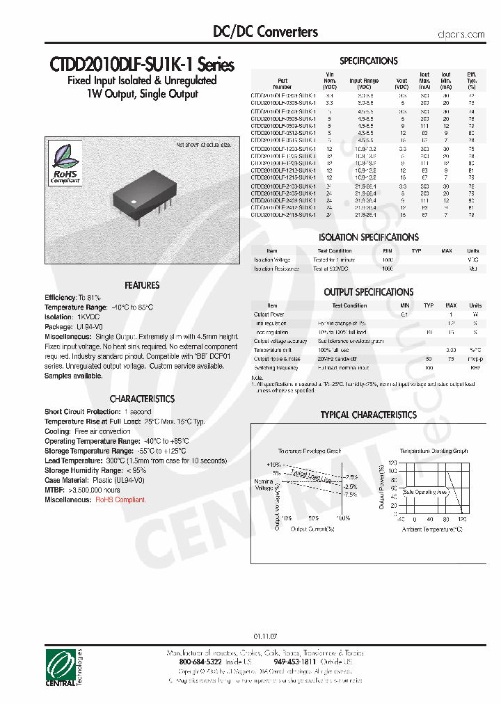 CTDD2010DLF-0303-SU1K-1_4530730.PDF Datasheet