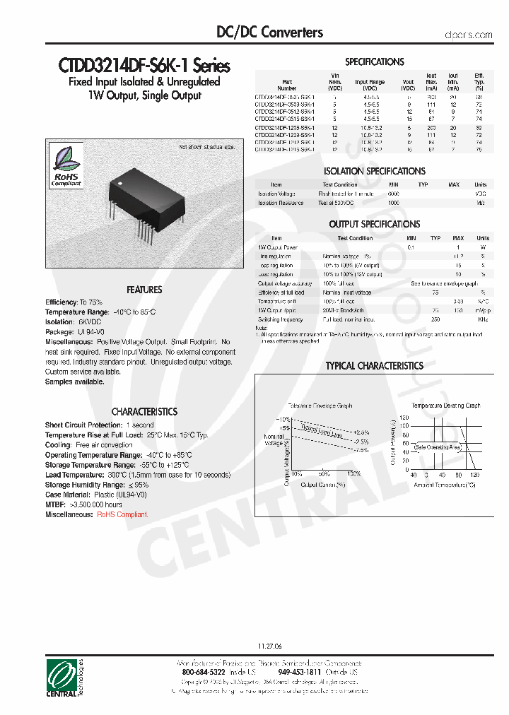 CTDD3214DF-0505-S6K-1_4431380.PDF Datasheet