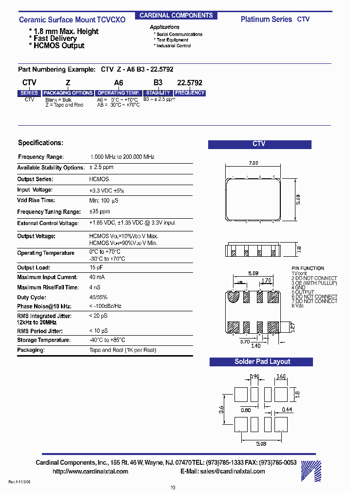 CTVABB3_4218565.PDF Datasheet