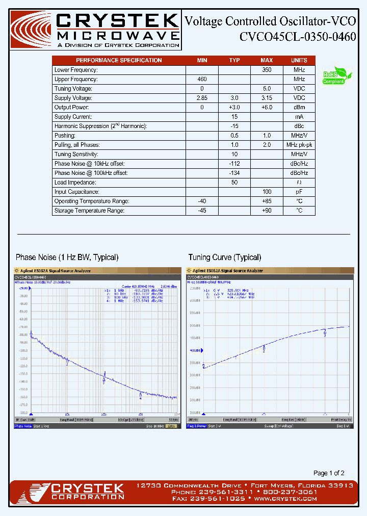 CVCO45CL-0350-0460_4166785.PDF Datasheet