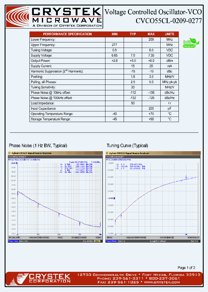 CVCO55CL-0209-0277_4287824.PDF Datasheet