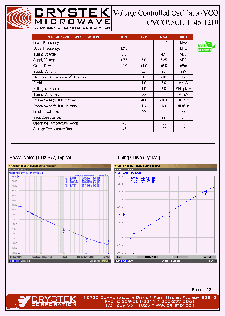 CVCO55CL-1145-1210_4214755.PDF Datasheet