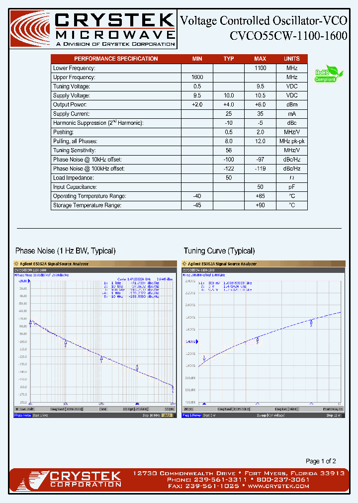 CVCO55CW-1100-1600_4200875.PDF Datasheet