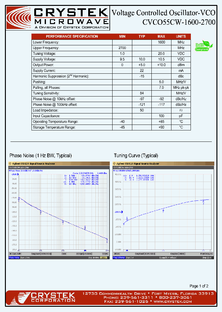 CVCO55CW-1600-2700_4200879.PDF Datasheet