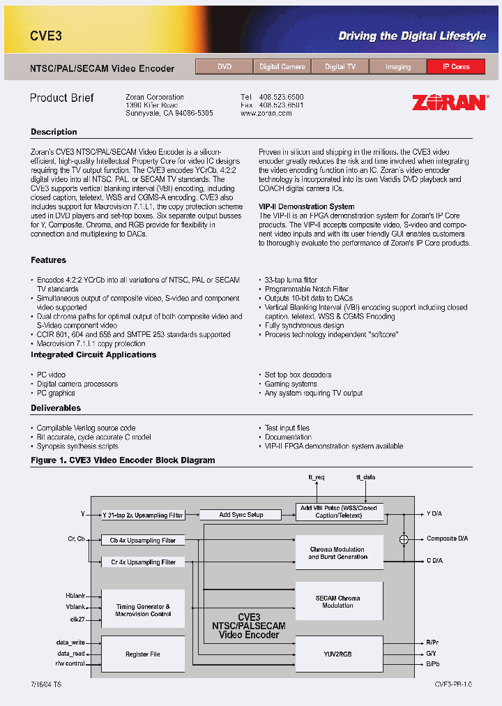 CVE3_4215582.PDF Datasheet