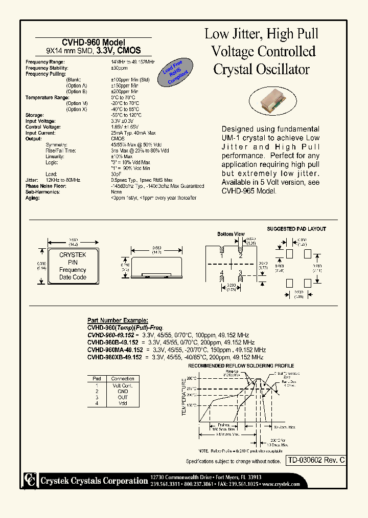 CVHD-960MA-49152_4217492.PDF Datasheet
